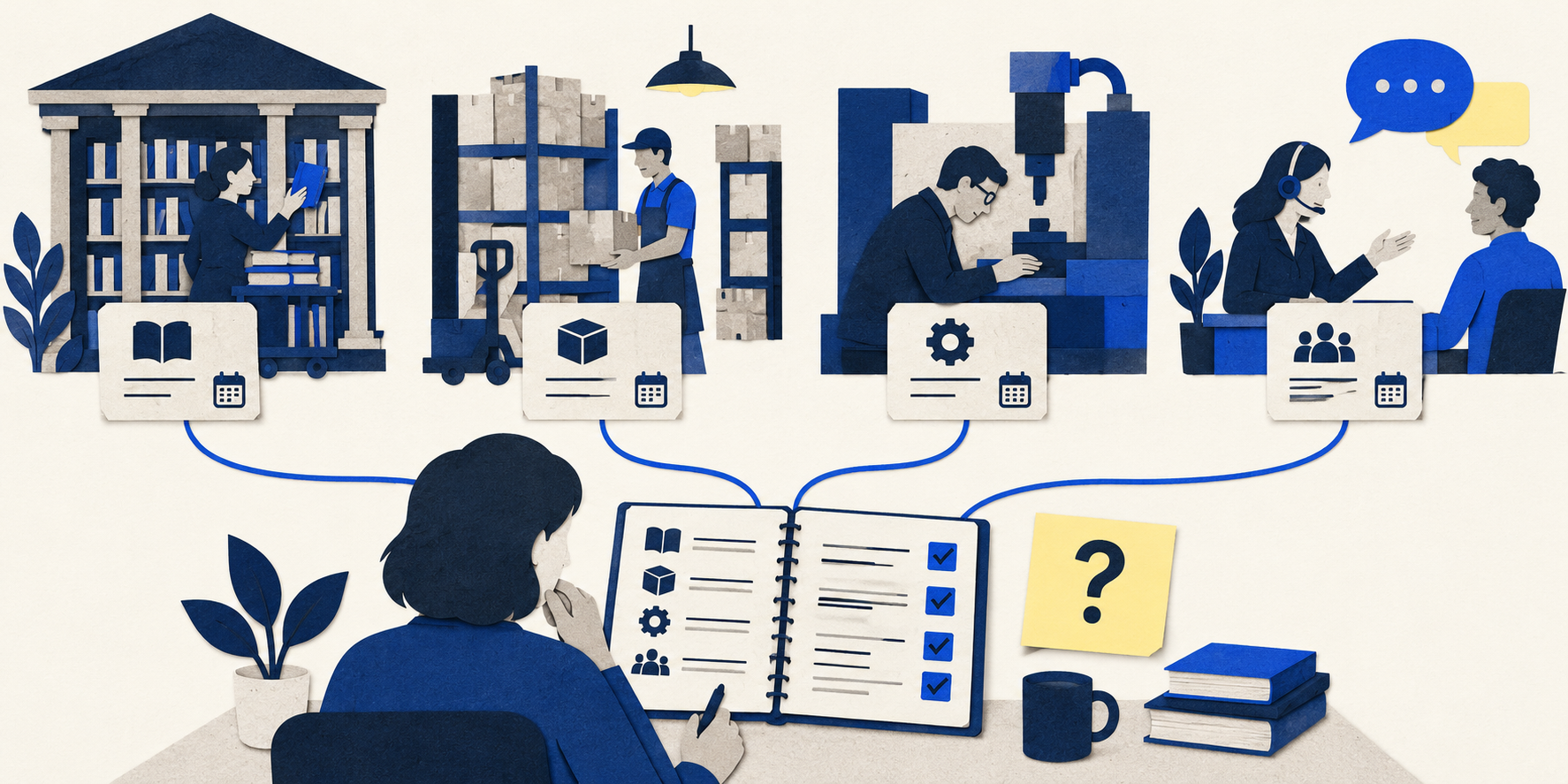 Four business workflows connect to a source-review notebook: knowledge search, retail analysis, engineering assistance and customer service.